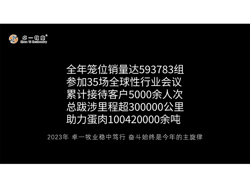 卓一牧業(yè) | 年歲開啟，共赴新程